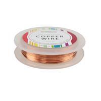 10m Bare Copper Wire, 0.4mm