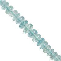 30cts Aquamarine Faceted Rondelles Approx 4.5x2 to 7x4mm, 10cm Strand